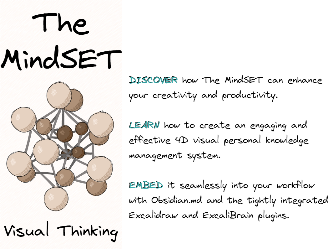The MindSET Visual Thinking