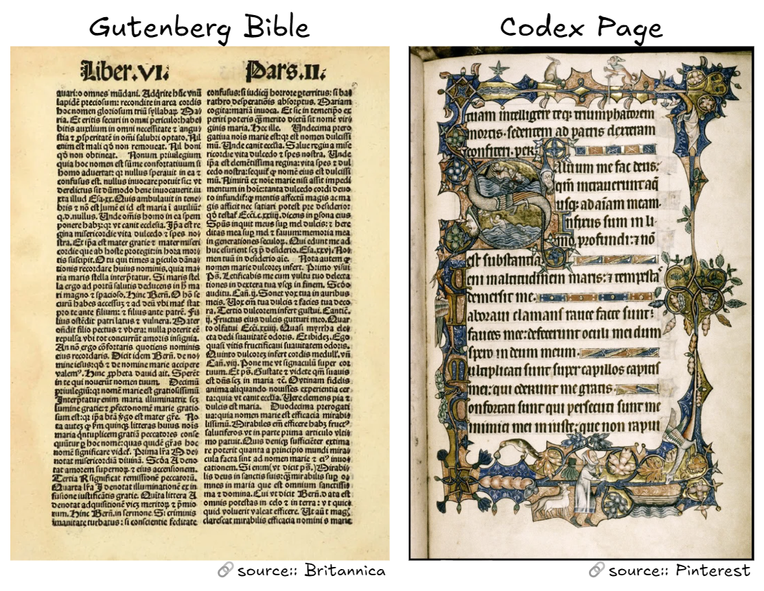 codex page vs. Gutenberg's Bible